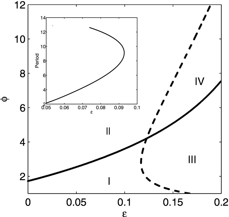 FIG. 10.