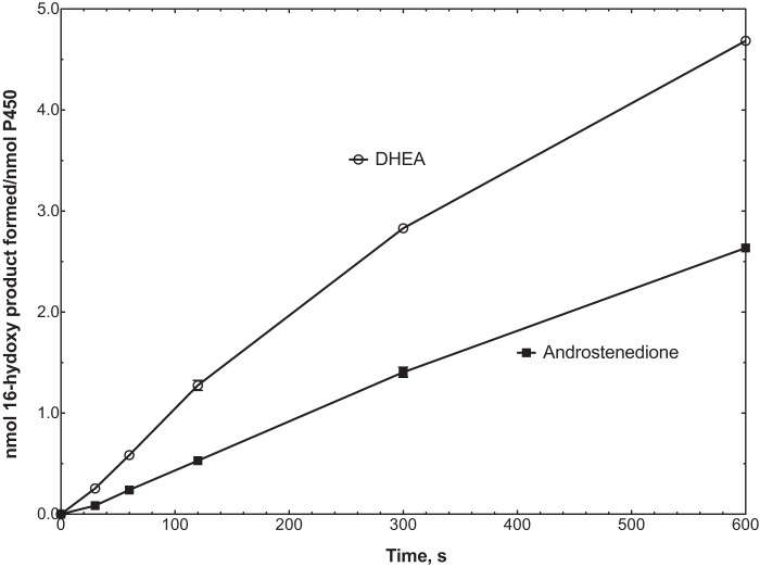 FIGURE 12.