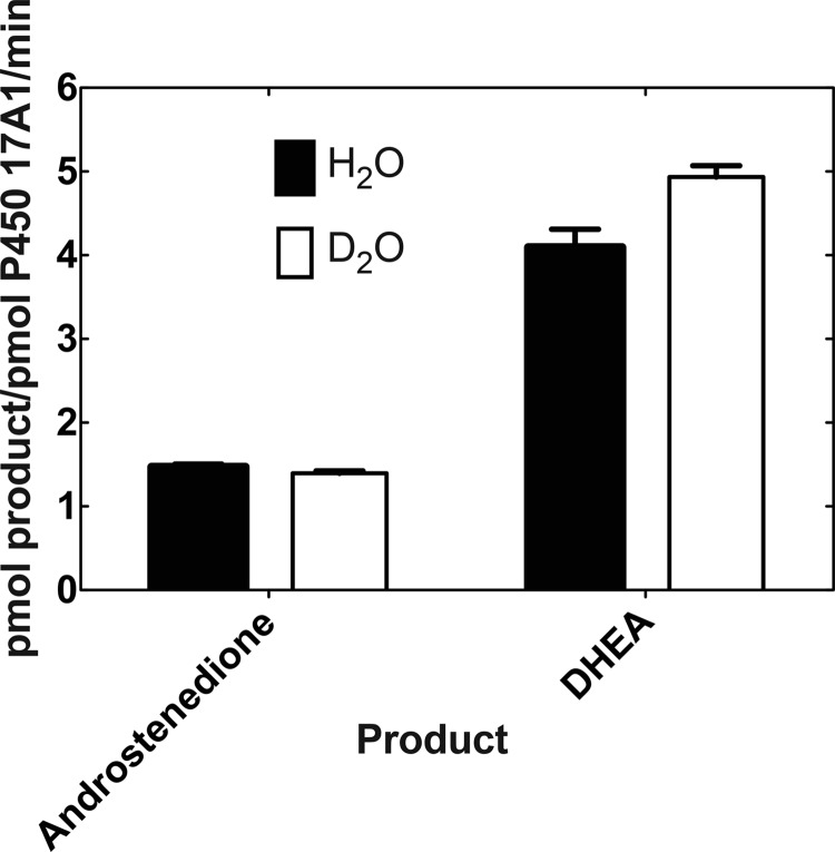 FIGURE 16.