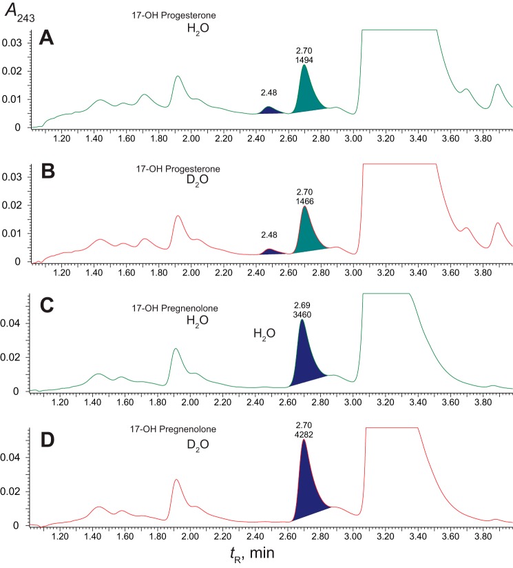 FIGURE 17.