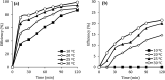 Fig. 10