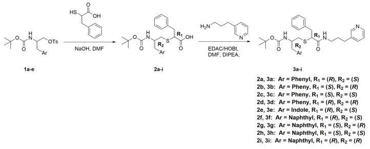 Scheme 1