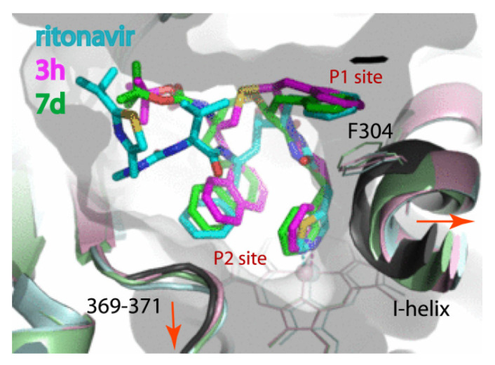 Figure 9