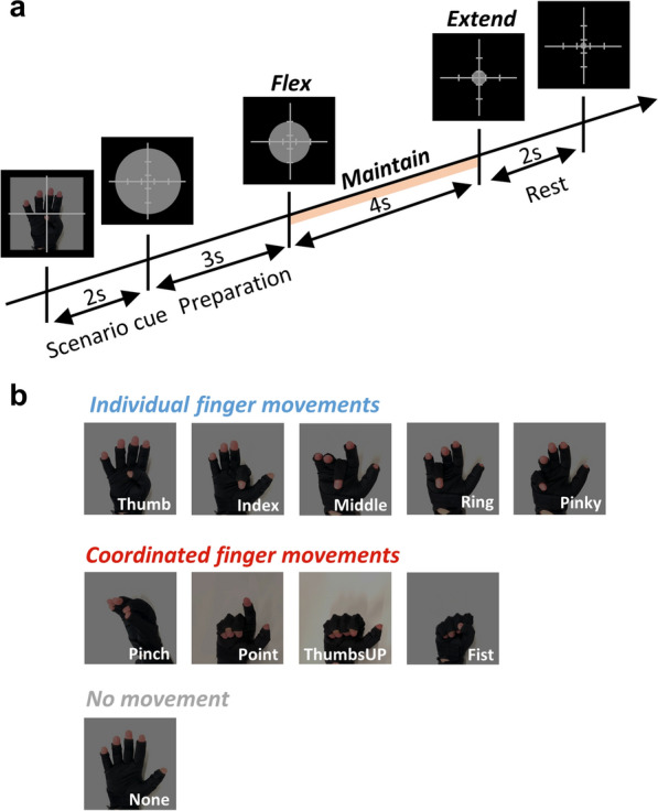 Fig. 1