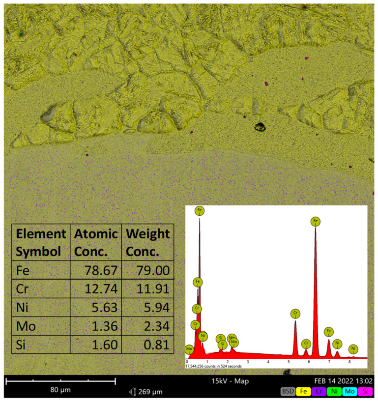 Figure 14