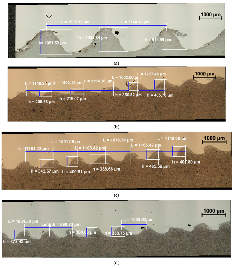 Figure 12