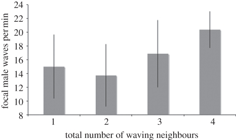 Figure 1.