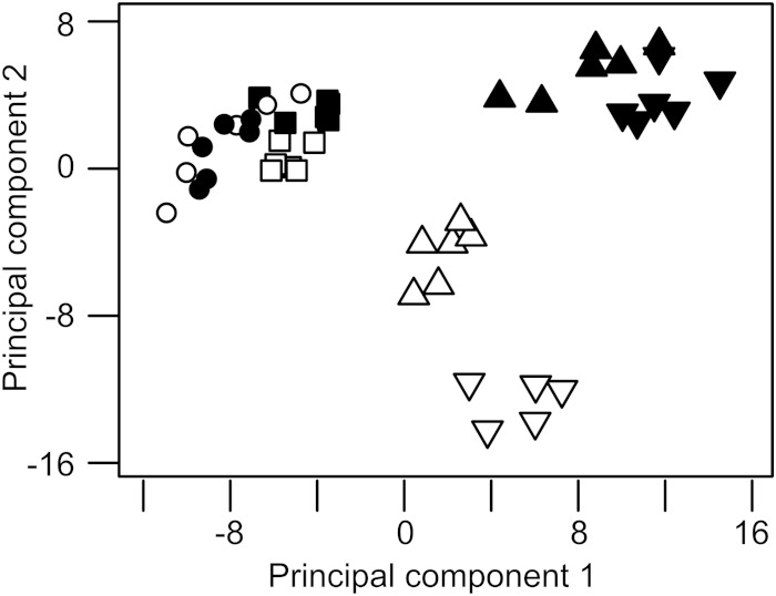 FIG 4