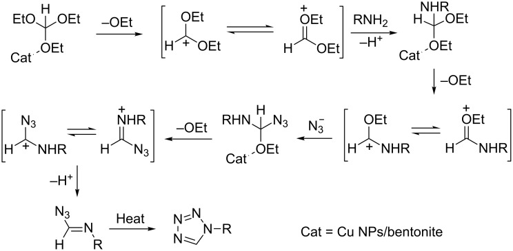 Scheme 3