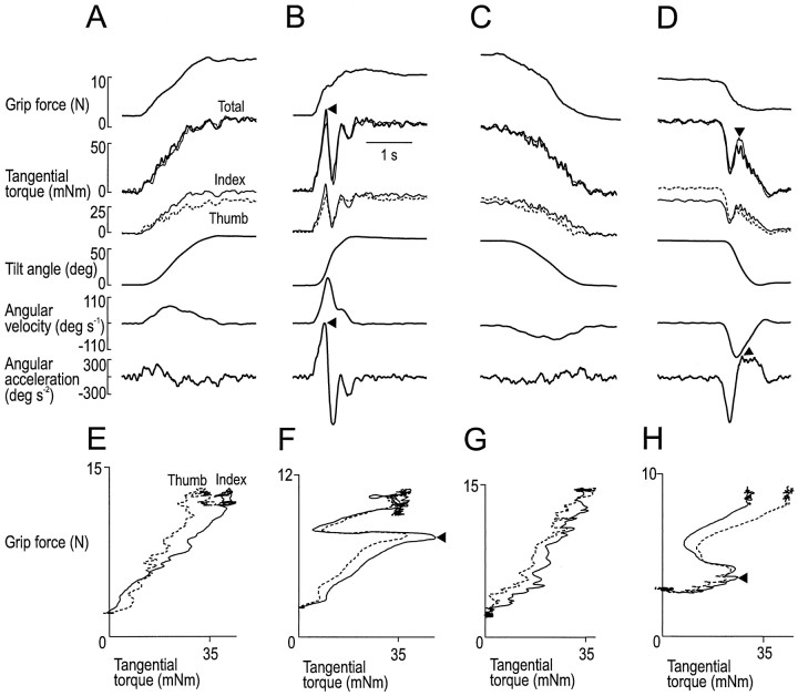 Fig. 2.