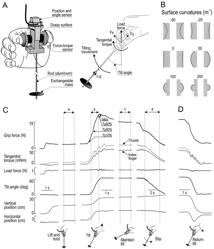 Fig. 1.