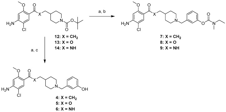 Scheme 3