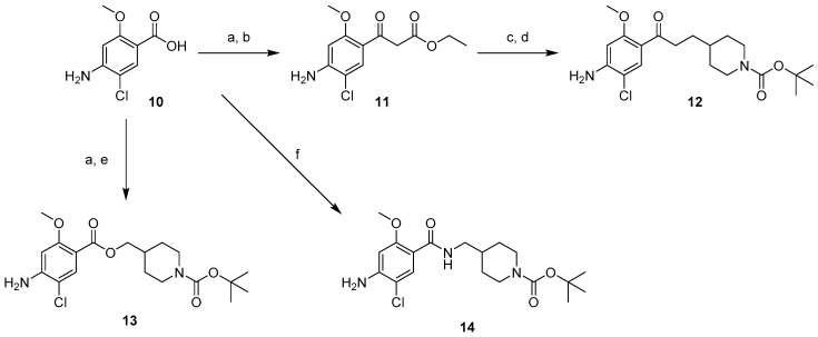 Scheme 1