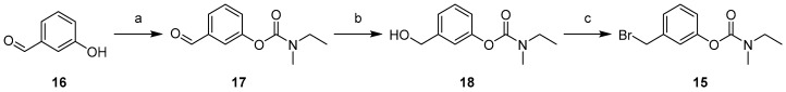 Scheme 2