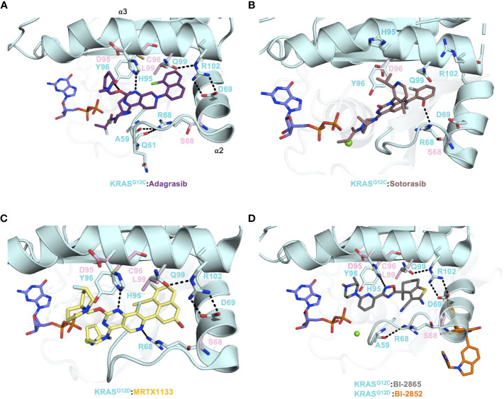 Figure 2