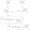 Scheme 3