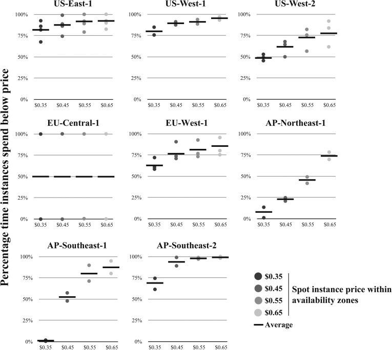 Figure 2—figure supplement 1.