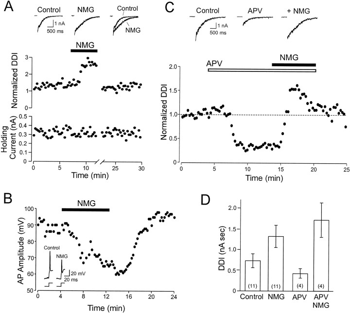 Fig. 7.