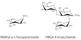 graphic file with name molecules-26-02125-i001.jpg