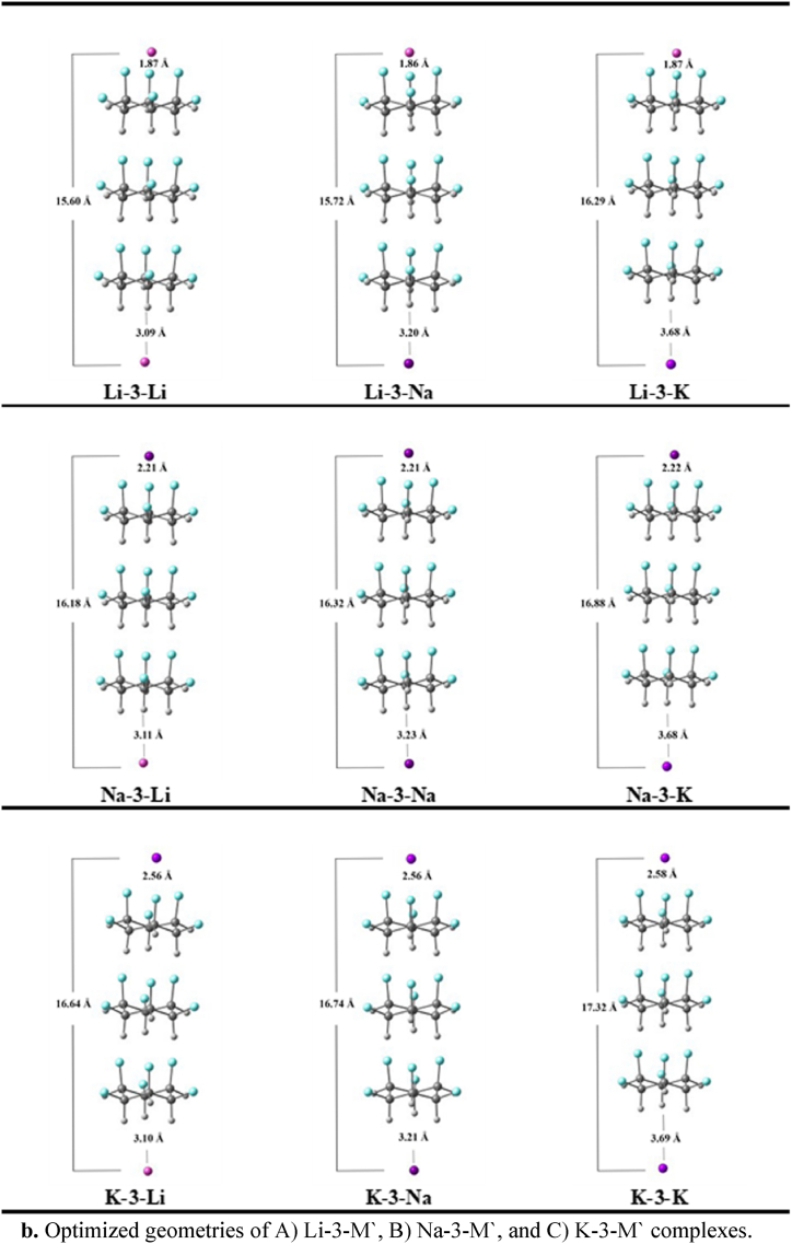 Fig. 1b