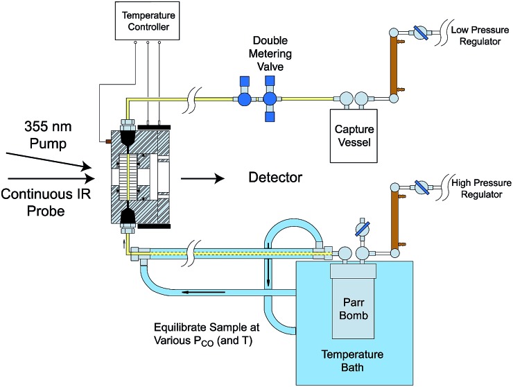 Fig. 12