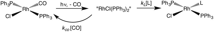 Scheme 4