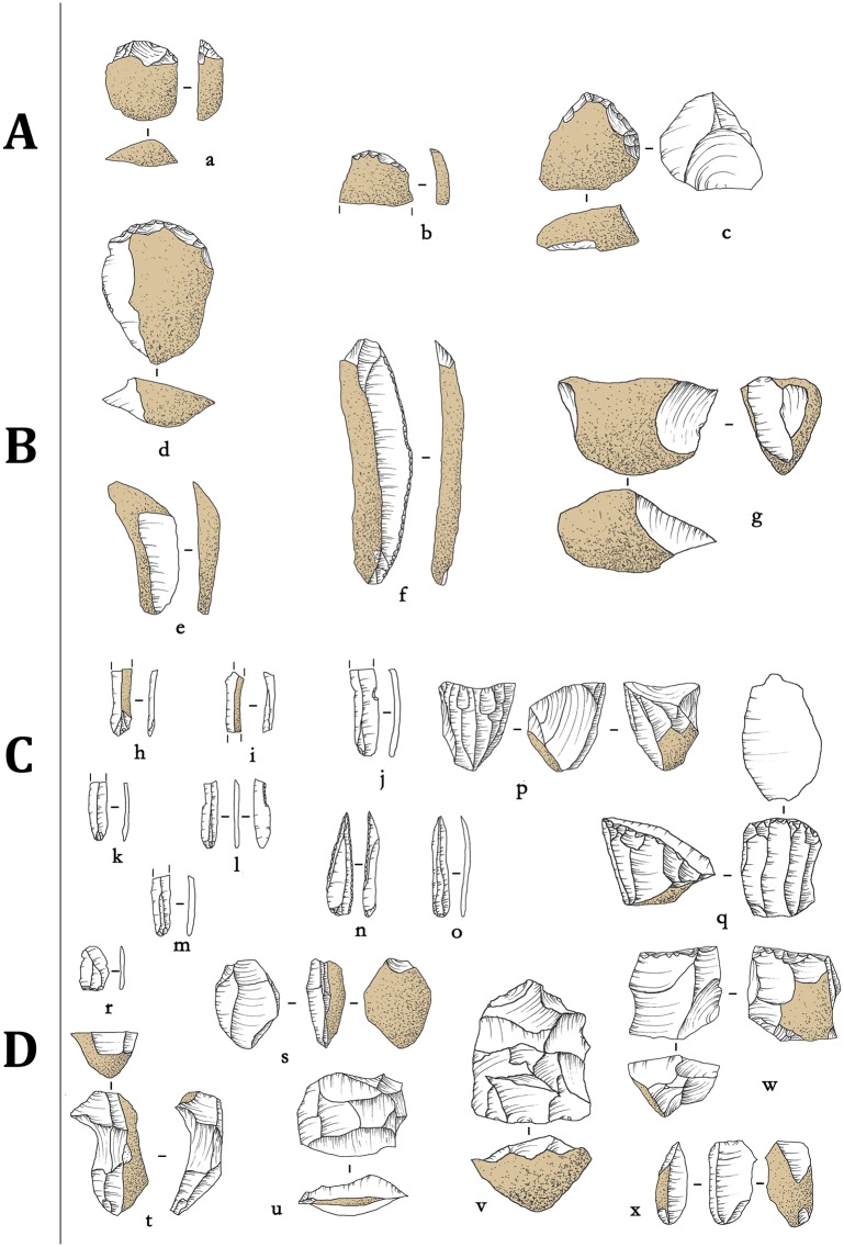 Fig 5