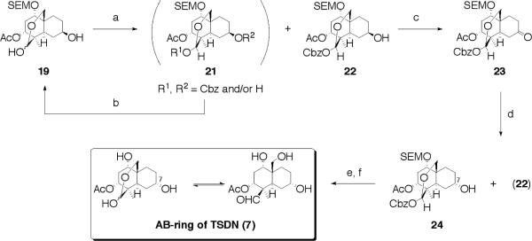 Scheme 3