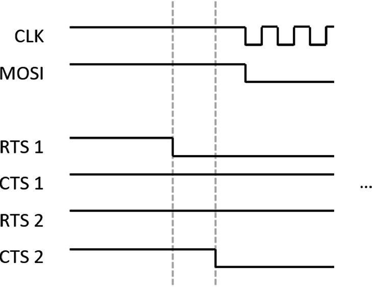 Fig. 6.