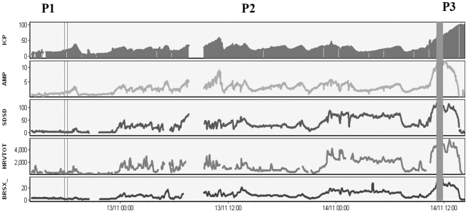 FIG. 1.