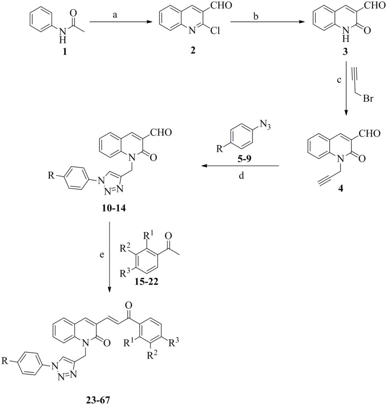 FIGURE 1