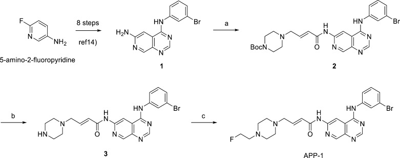 Scheme 1