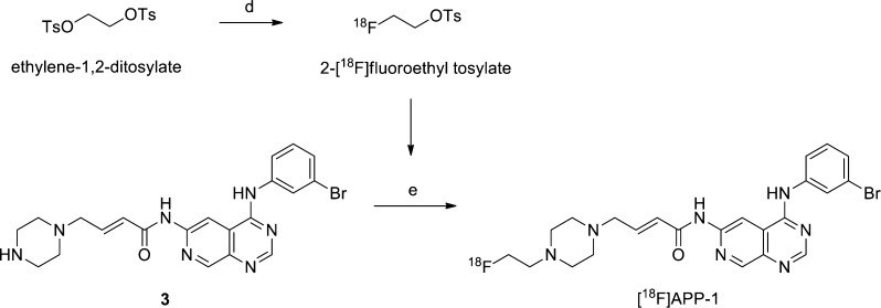 Scheme 2