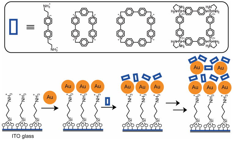 Figure 18