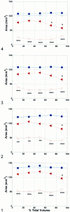 <b>Figure 2.</b>
