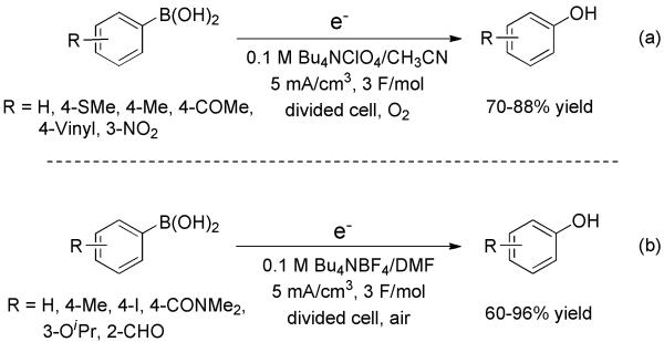 Scheme 8