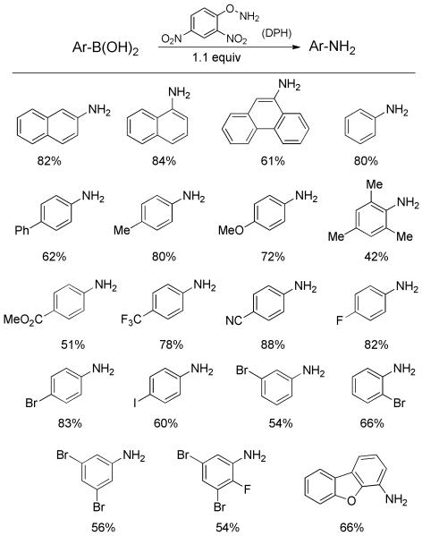 Scheme 15