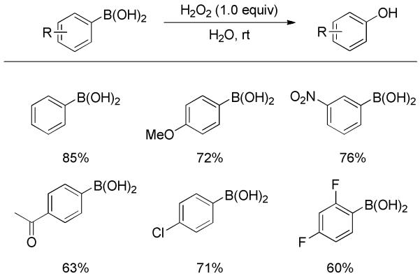 Scheme 3