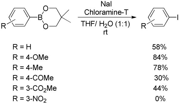 Scheme 34