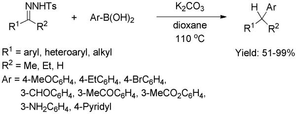 Scheme 22