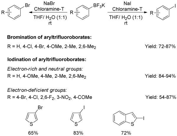 Scheme 33