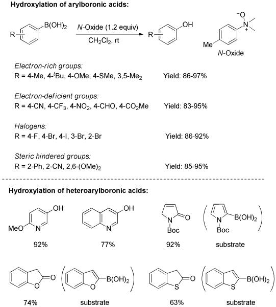 Scheme 6