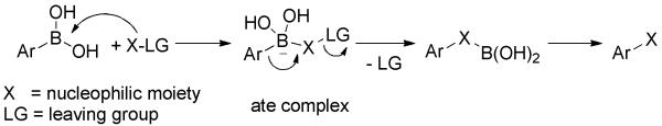 Scheme 1