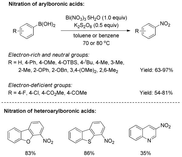 Scheme 20