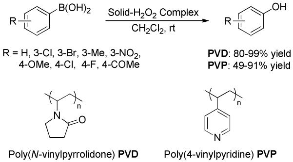 Scheme 4