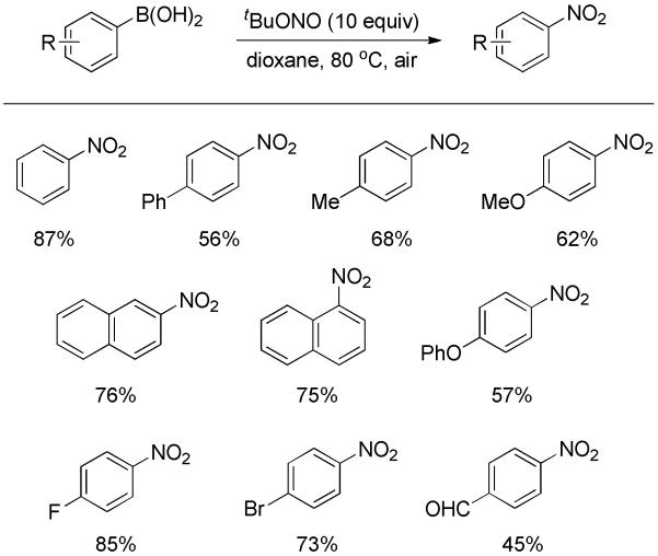 Scheme 19