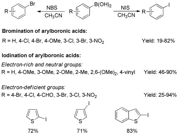 Scheme 31