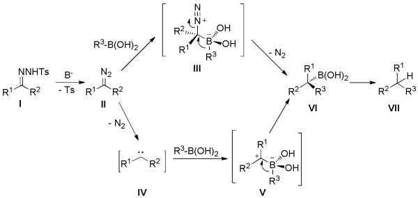 Scheme 23