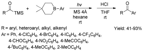 Scheme 28