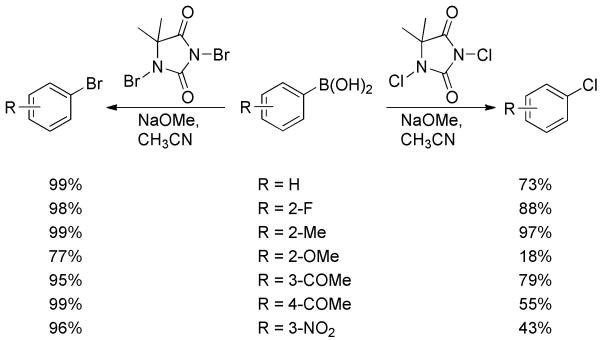 Scheme 32